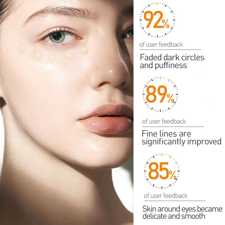 Under Eye Cream & Moisturizer For Dark Circles Wrinkles Eye Bags