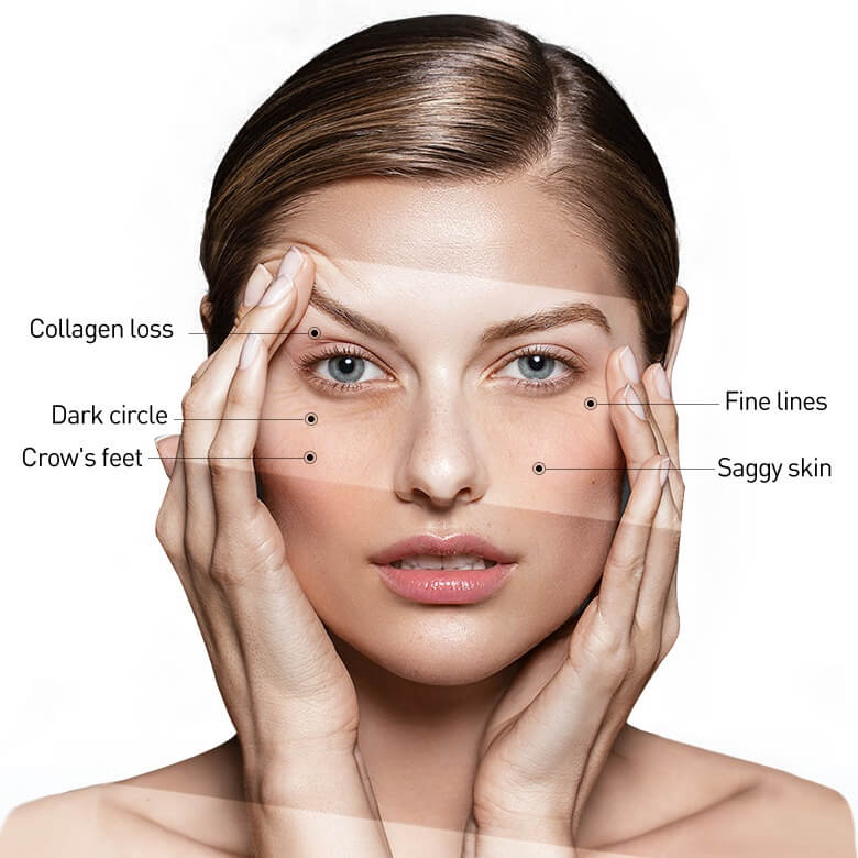 Under Eye Cream & Moisturizer For Dark Circles Wrinkles Eye Bags