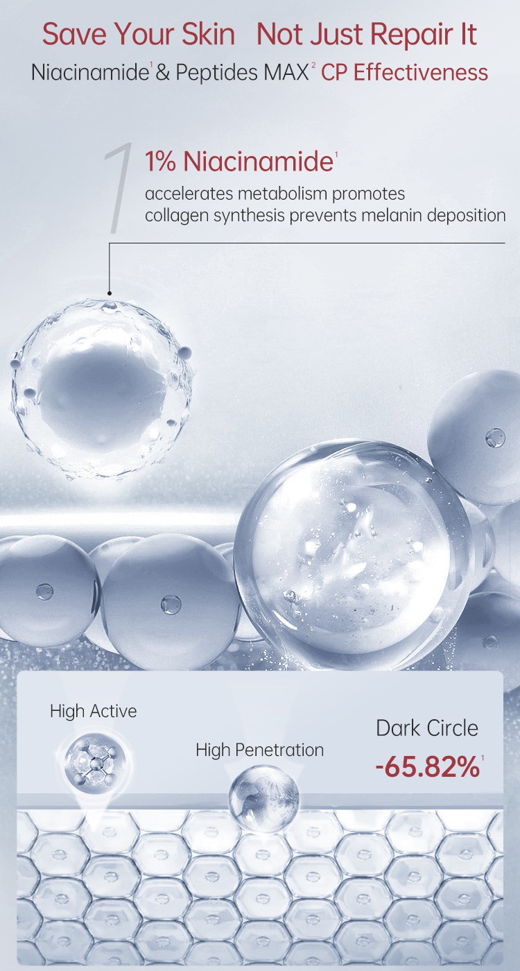 Under Eye Cream & Moisturizer For Dark Circles Wrinkles Eye Bags