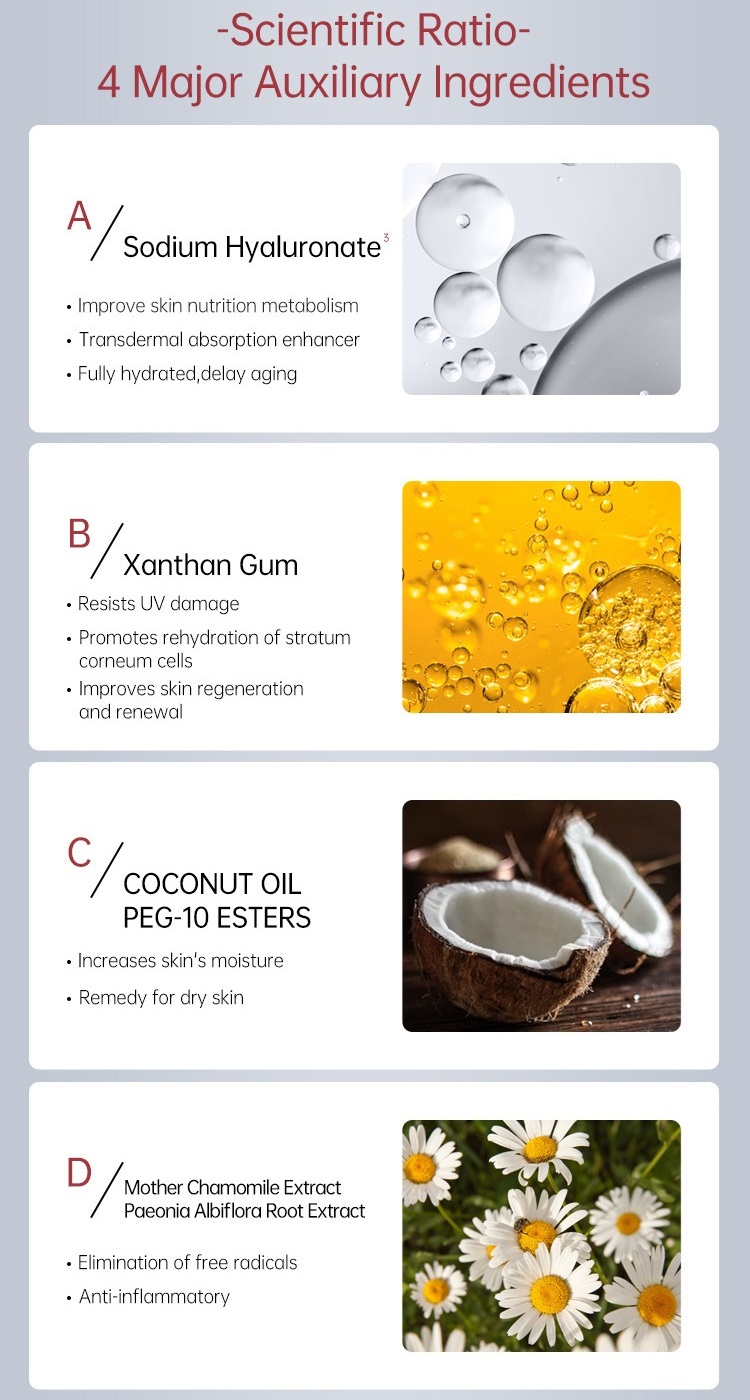 Under Eye Cream & Moisturizer For Dark Circles Wrinkles Eye Bags