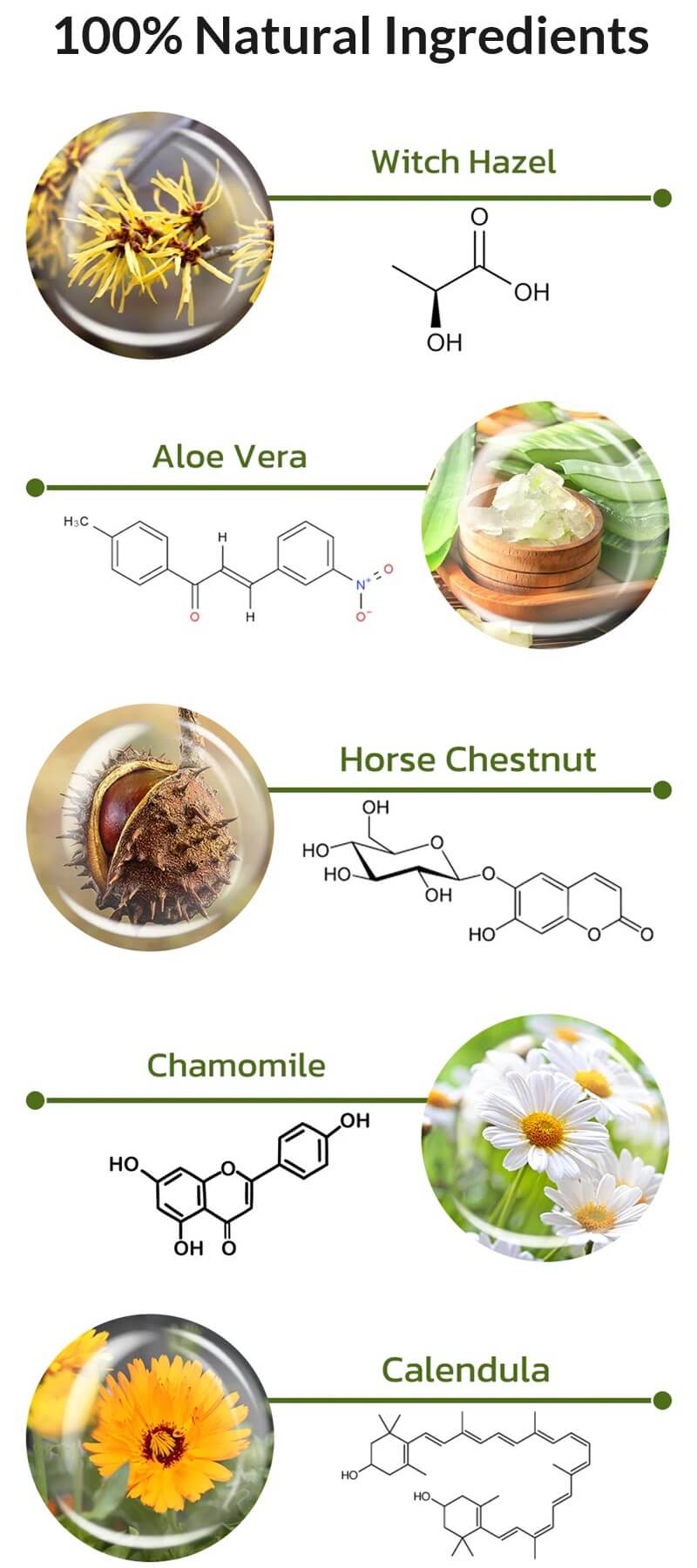 External Internal Hemorrhoids And Piles Self Care Relief Treatment