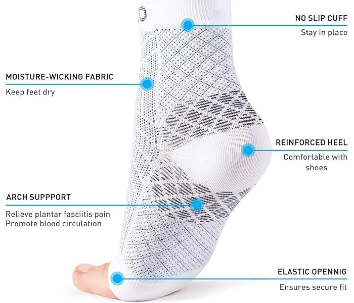 Compression Socks For Men & Women - Support For Plantar Fasciitis & Neuropathy