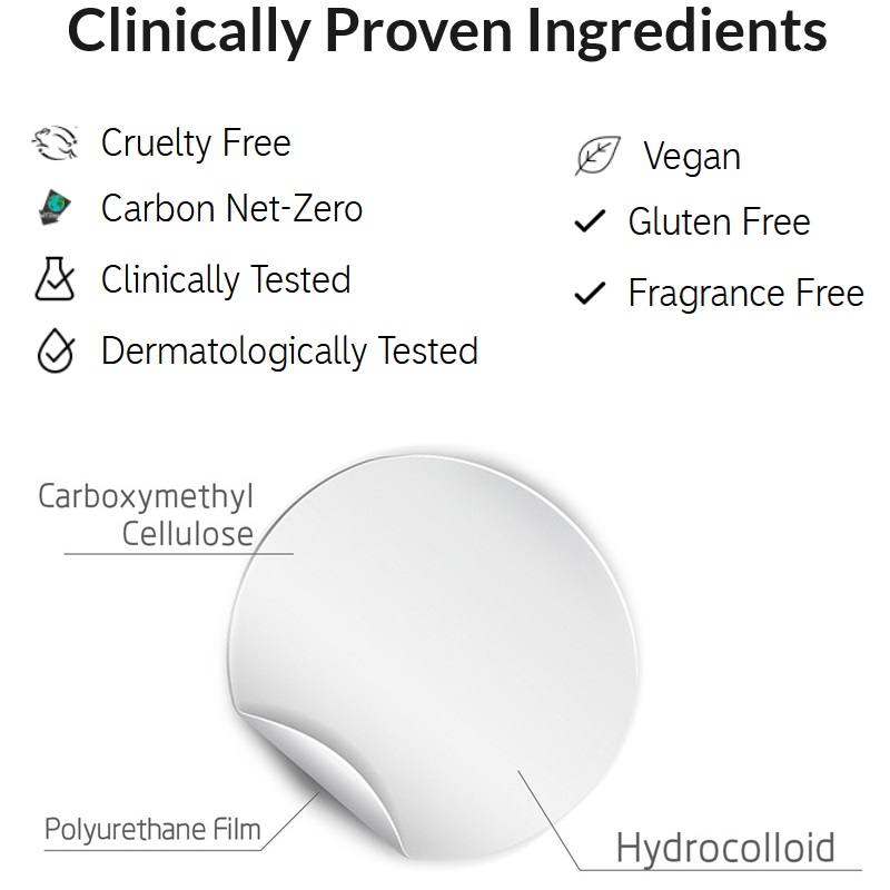 Hydrocolloid Pimple Patches - Stickers For Zit Acne Blemish