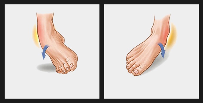 Ankle Support Brace & Compression Sleeve For Sprain - Achilles Tendon Stabilizer Wrap