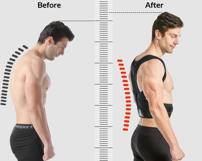 Back Support Brace Posture Corrector - Straightener Belt For Bad & Poor Posture