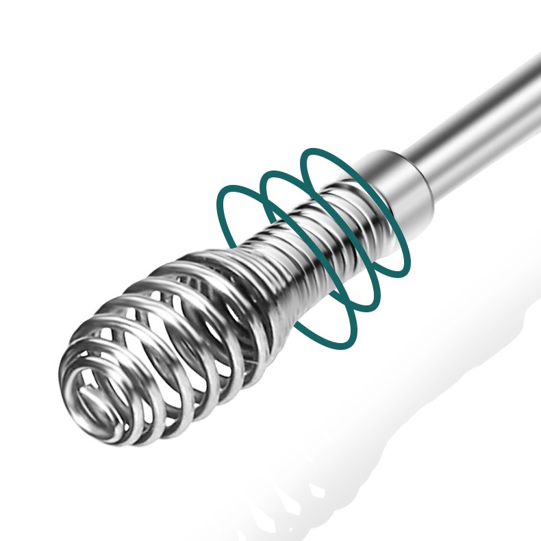 Ear Wax & Cerumen Removal Kit - Ear Dirt Remover & Impacted Earwax Cleaner