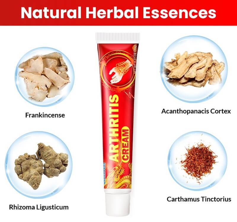 Rheumatoid Arthritis​ & Carpal Tunnel Syndrome Treatment​ - Tenosynovitis & Wrist Pain​