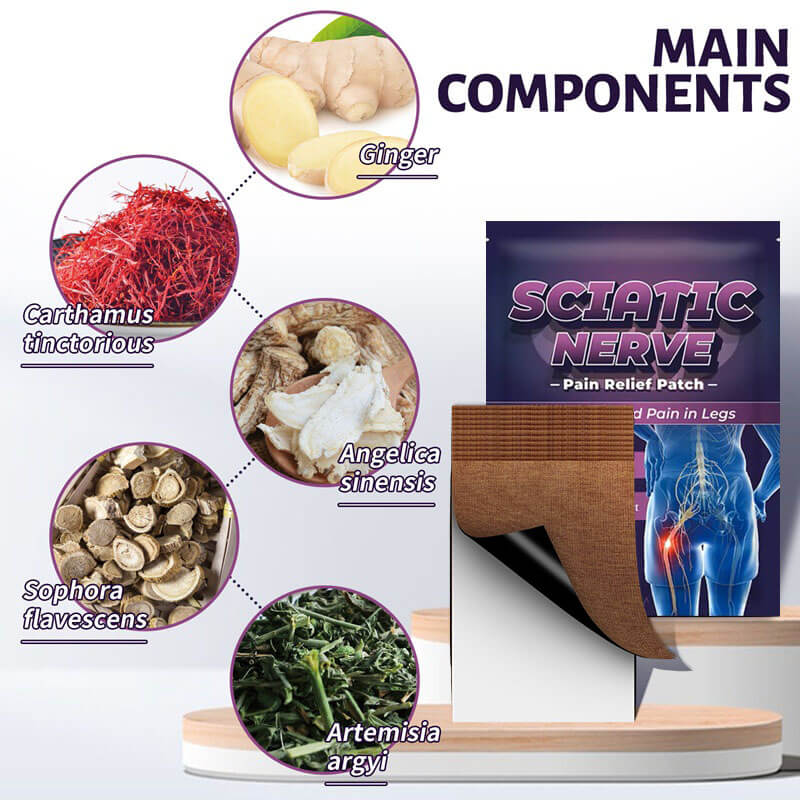 Sciatica Treatment​ - Sciatic Nerve Pain Relief​ Patch